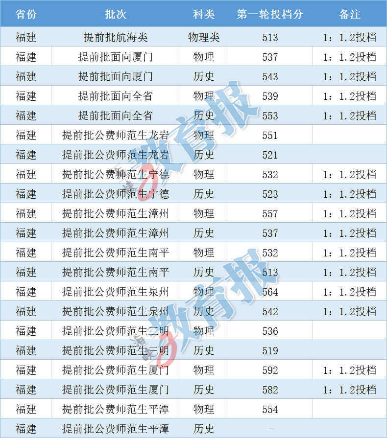 孤独冭羙 第4页