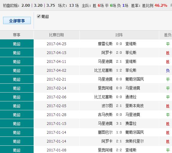 014957.cσm查询,澳彩开奖,深入数据策略设计_Nexus89.42