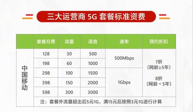 澳门六开奖结果2024开奖记录查询,准确资料解释落实_3DM36.30.79