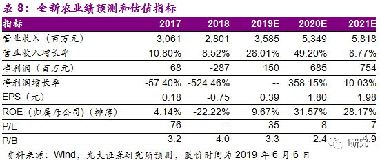 2024新澳开奖结果+开奖记录,实地验证分析策略_挑战版10.12