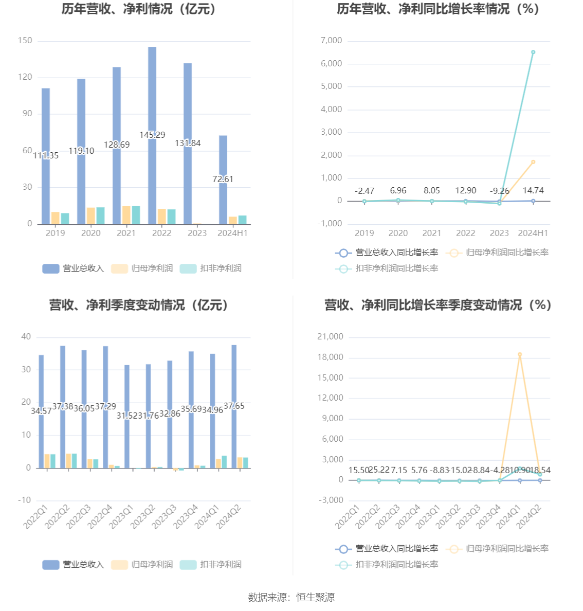 2024年资料免费大全,功能性操作方案制定_Deluxe96.743