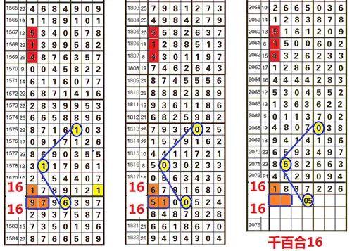 王中王鉄算盘一肖一码,实地考察数据解析_Advanced71.613