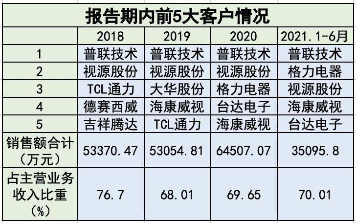 澳门二四六天天免费好材料,最新正品解答落实_CT50.552