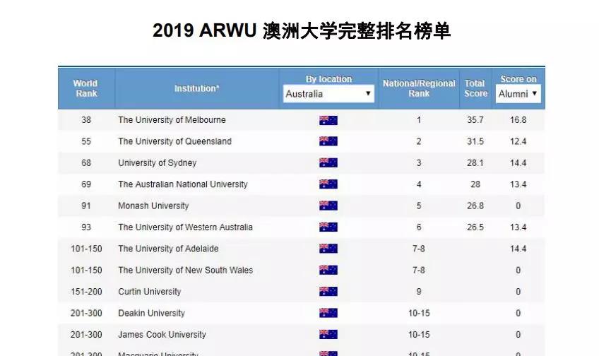 新2024奥门兔费资料,互动策略解析_领航款58.322