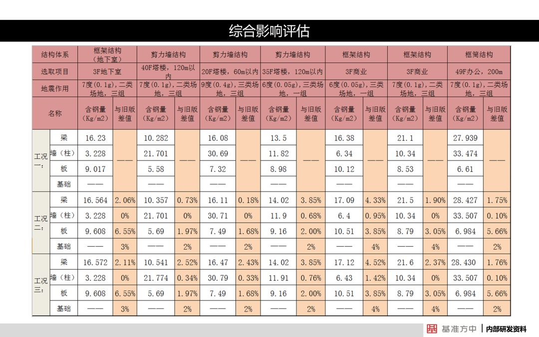 2024新澳门开门原料免费,可靠解答解释落实_游戏版89.986