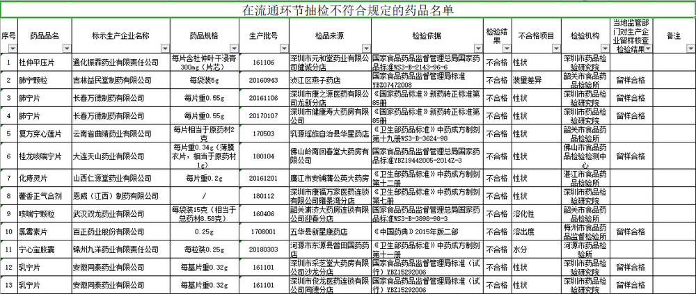 企讯达中特一肖一码资料,系统解答解释定义_创新版81.309