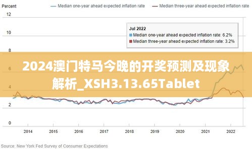 2024年澳门免费资料最准确,实践策略实施解析_Essential19.114