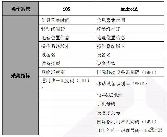 新澳门今晚开奖结果+开奖,效率资料解释落实_HD38.32.12