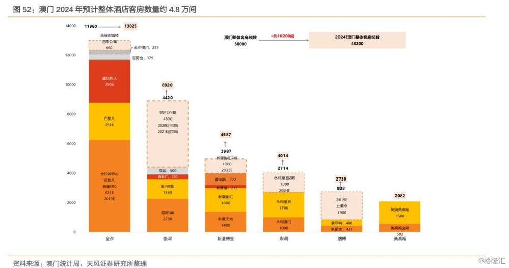 旧澳门开奖结果+开奖记录,实地考察数据策略_macOS52.793