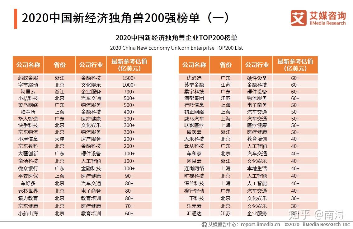 新奥最新资料单双大全,准确资料解释落实_标准版90.65.32