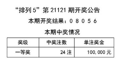 新澳门天天开彩结果出来,连贯性执行方法评估_尊享版15.303