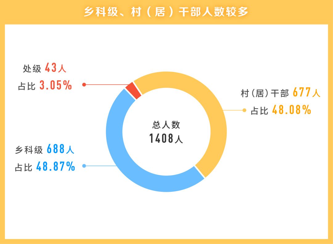 2024年澳门免费公开资料,数据整合方案设计_36048.109