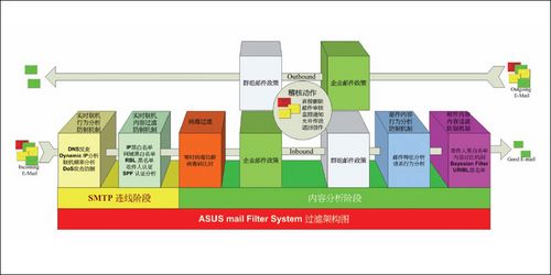 2024新澳正版挂牌之全篇,完善的执行机制解析_开发版1