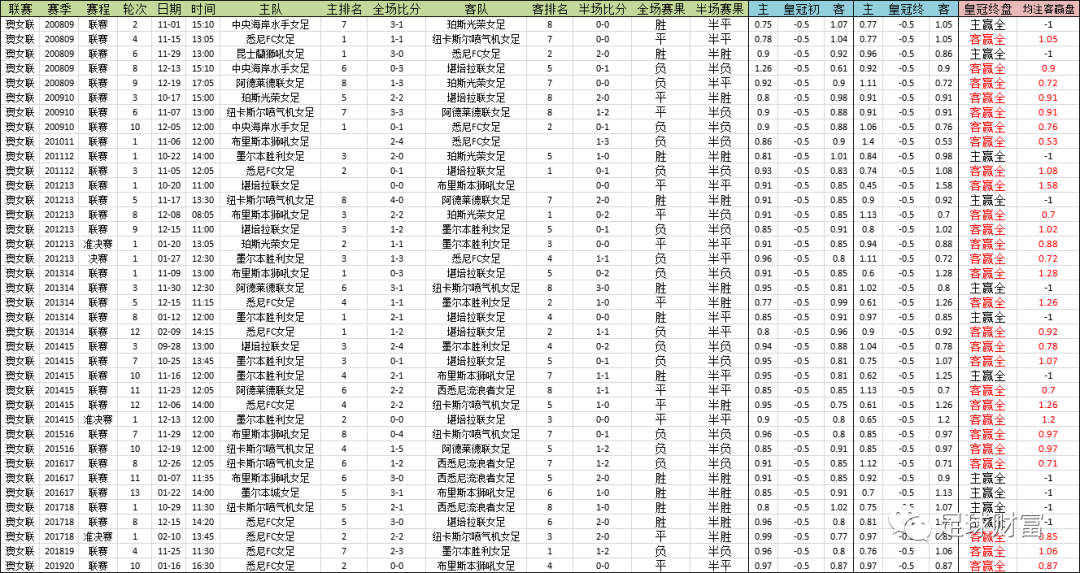 2024老澳今晚开奖结果查询表,深入解析数据设计_PT55.28