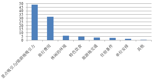 人最怕就是动了情i 第3页