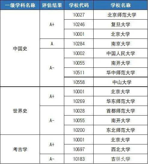 三中三网站有公开的资料,整体规划讲解_专业款10.802