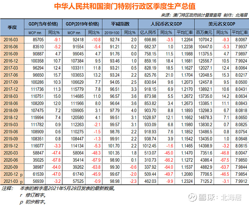 新澳门六开奖号码记录33期,决策资料解释落实_eShop10.507