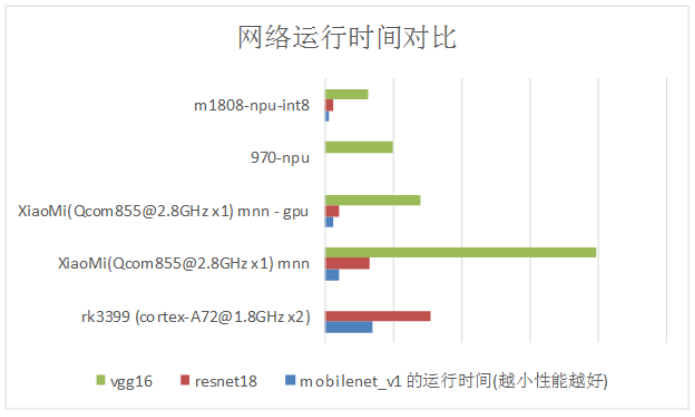 澳门三肖三码必中一一期,安全性计划解析_Lite46.51