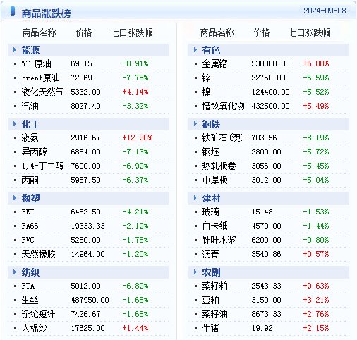 2024年新奥天天精准资料大全,持久方案设计_The68.203