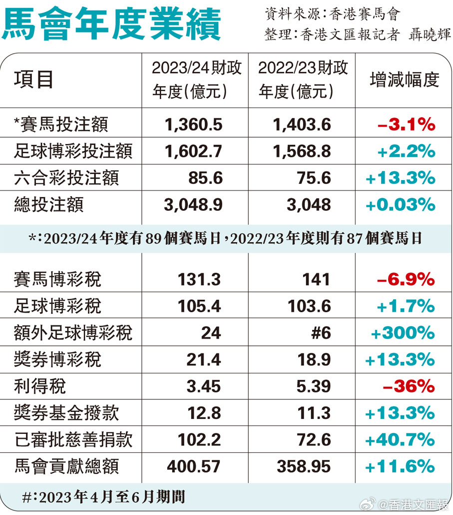 香港特马最正确免费资料,诠释解析落实_完整版2.18