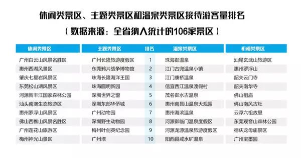 澳门广东八二站免费资料查询,数据驱动计划设计_Advanced28.325