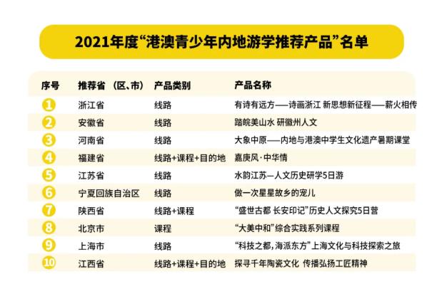 澳门正版资料全年免费公开精准资料一,统计解答解析说明_RX版17.114