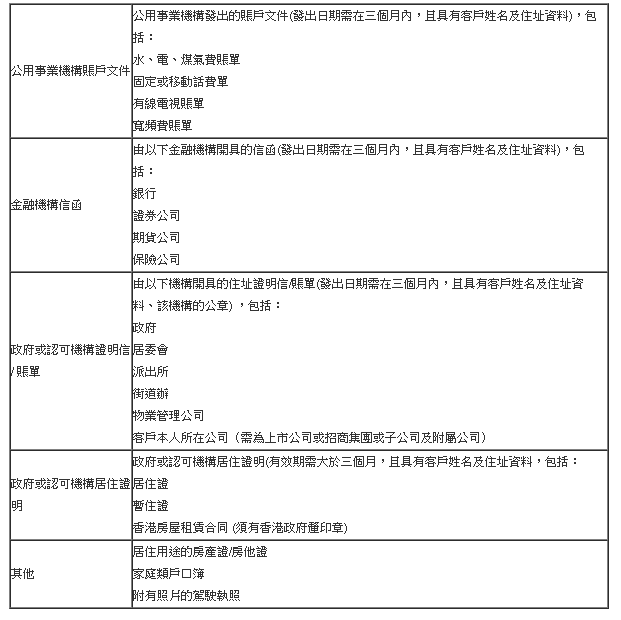 香港一码一肖100准吗,确保问题解析_Gold51.507