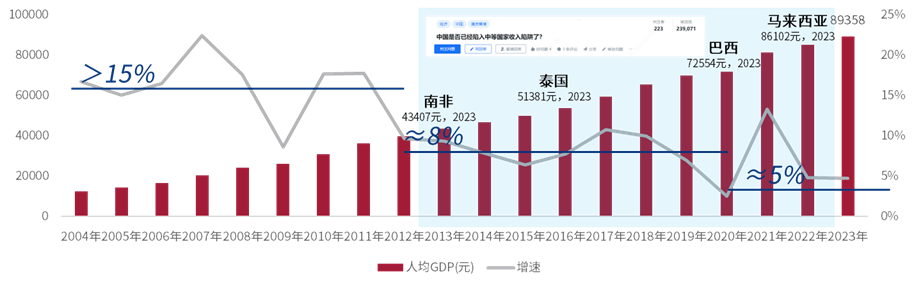 香港期期准资料大全,实地分析考察数据_影像版14.422