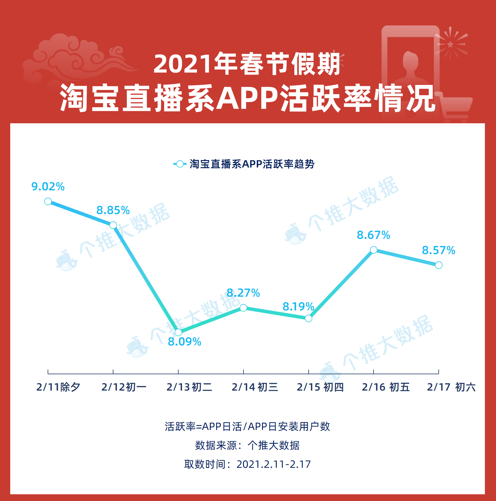 白小姐三期必开一肖,科学数据解释定义_L版23.202