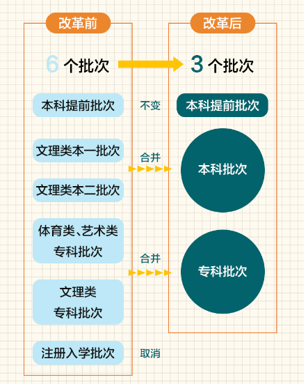 澳门一码一肖100准吗,平衡实施策略_策略版78.190