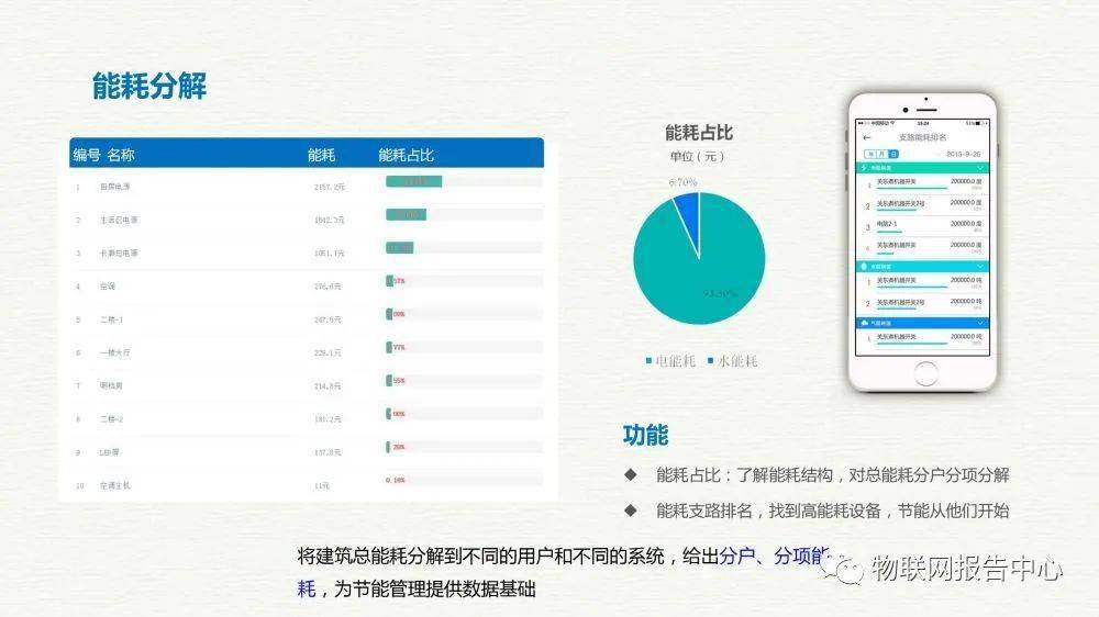 新奥最新资料单双大全,数据说明解析_苹果79.676