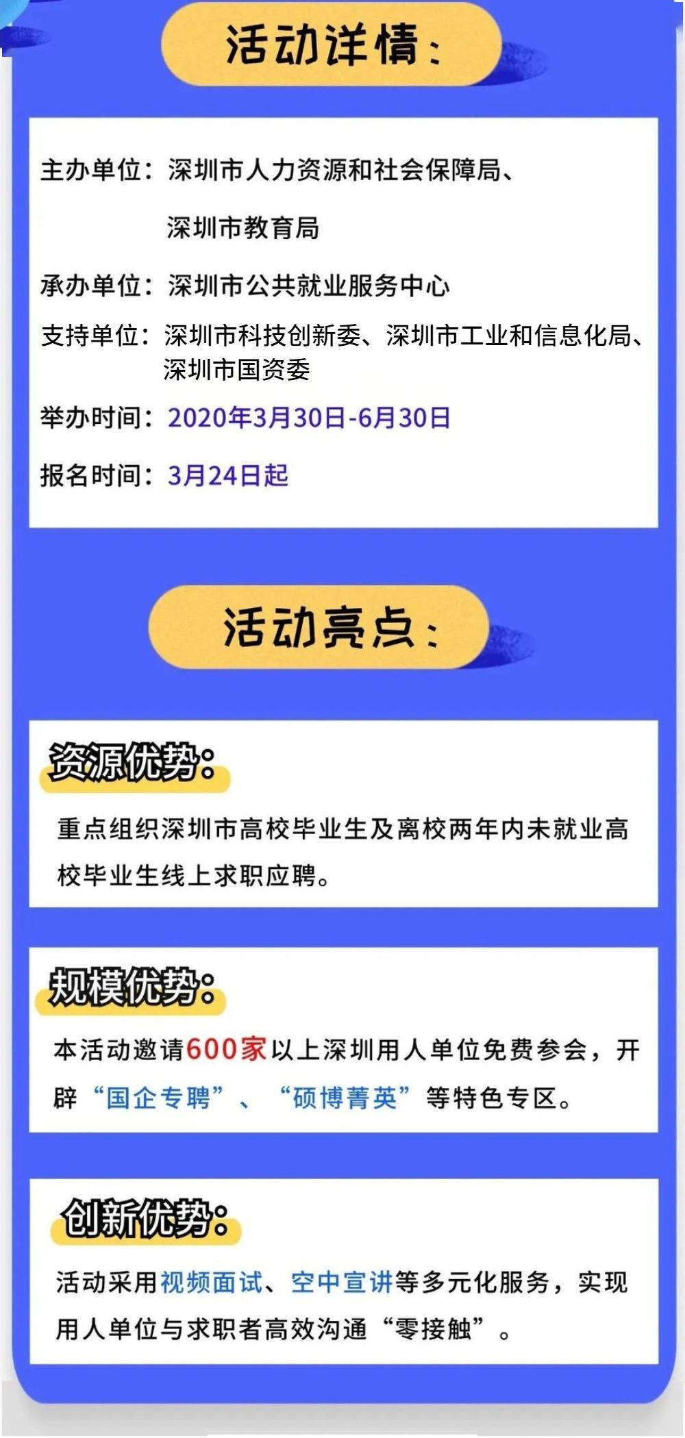 元宝区人力资源和社会保障局最新招聘启事