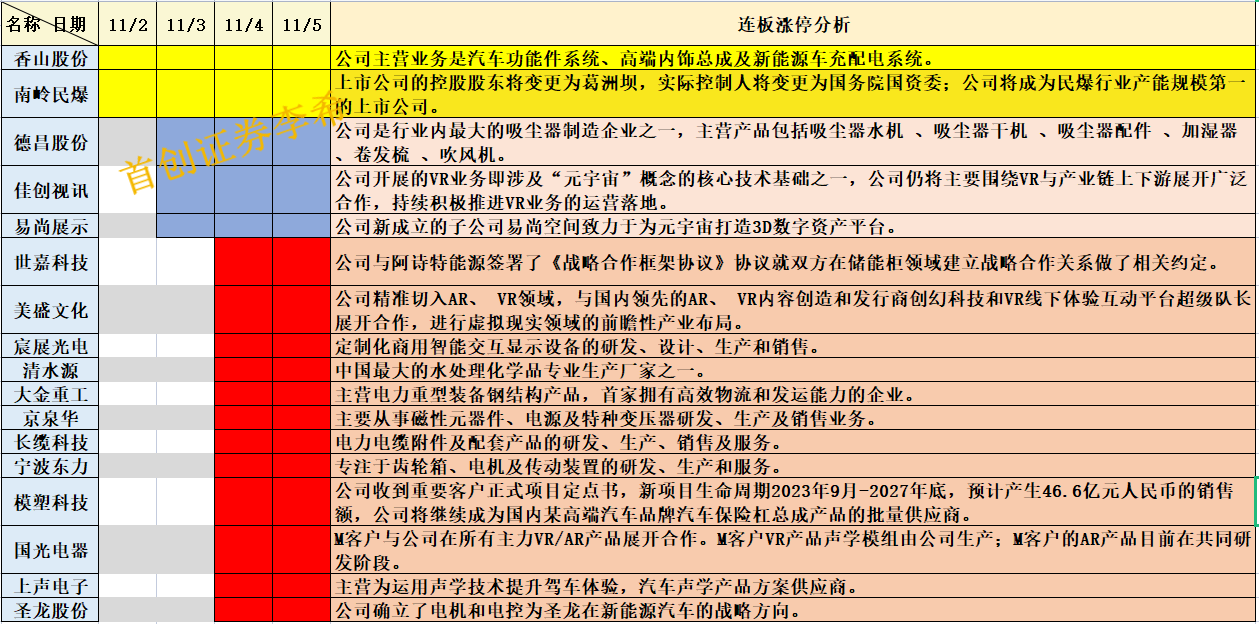 澳门管家婆资料大全正,实时解析说明_Harmony款96.39