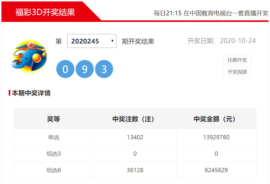 雪后初暖阳 第3页