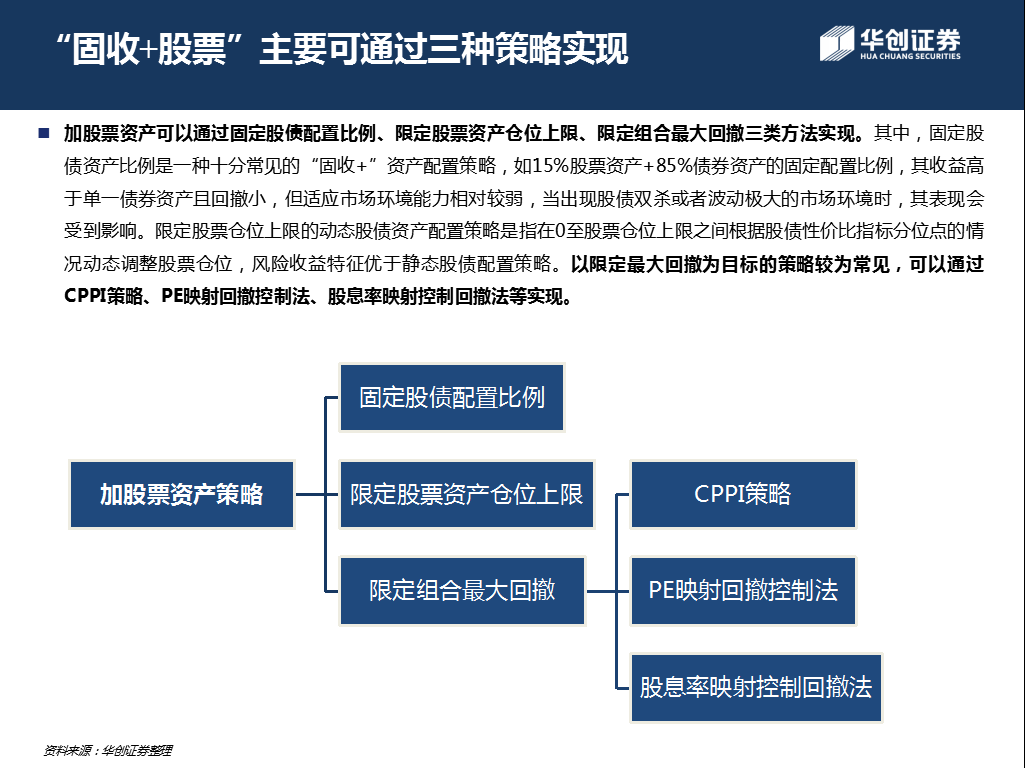 时光蹉跎 第3页