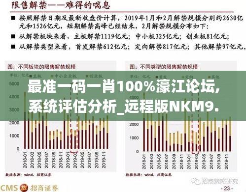 香港最准一肖100免费,数据支持计划解析_Linux23.530