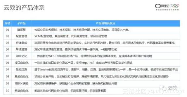 澳门金多宝网站入口,涵盖了广泛的解释落实方法_黄金版3.236