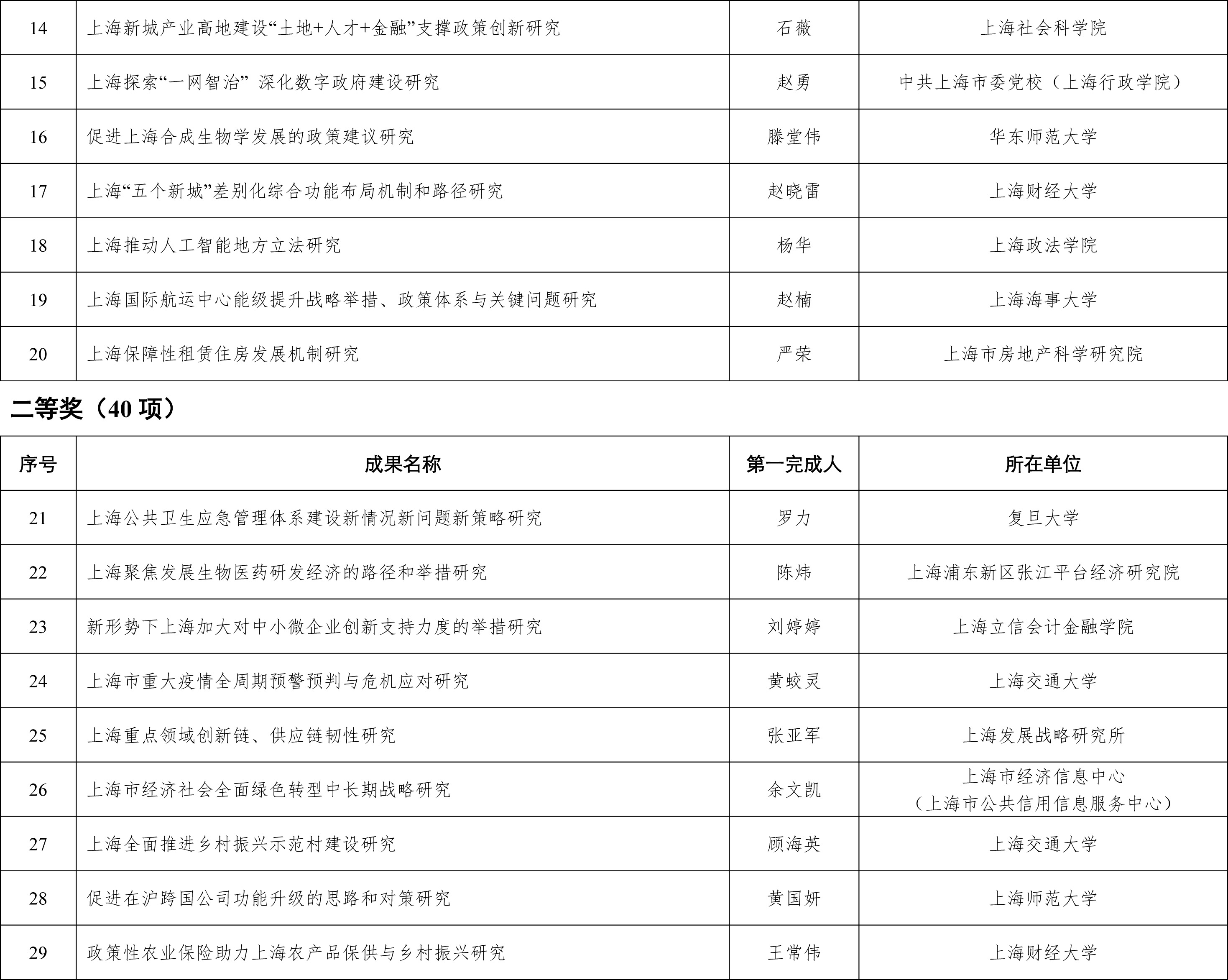 香港正版资料全图,合理化决策评审_YE版72.106