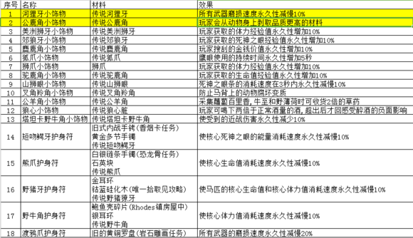 澳门特马开码开奖结果历史记录查询,广泛的解释落实方法分析_游戏版256.183