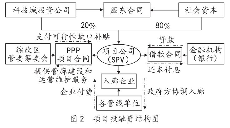 正版资料免费大全最新版本优势,创新落实方案剖析_V版77.716