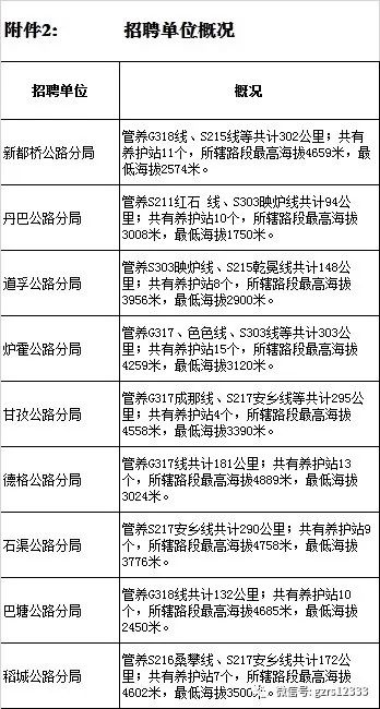 平阴县公路运输管理事业单位人事任命更新