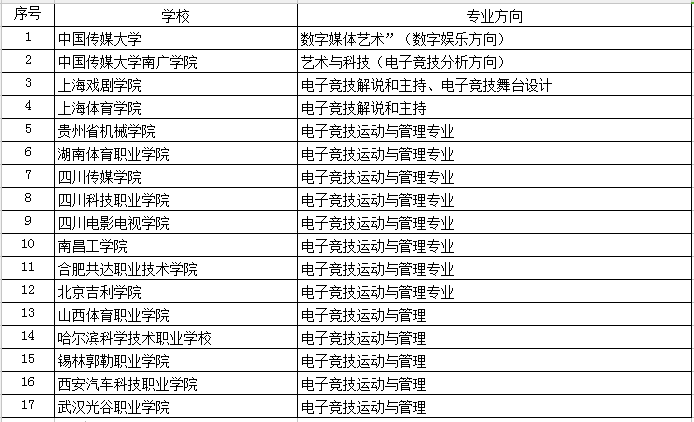 2024新澳开奖记录,精确数据解释定义_运动版63.449