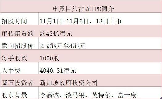 香港100%最准一肖中,深度评估解析说明_Windows28.645