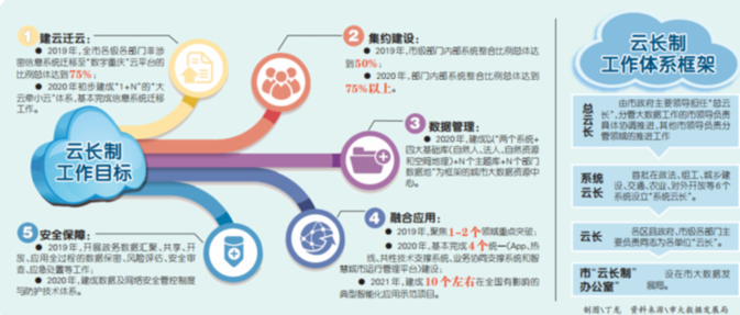 白小姐一肖一码开奖,数据驱动实施方案_尊贵款76.262