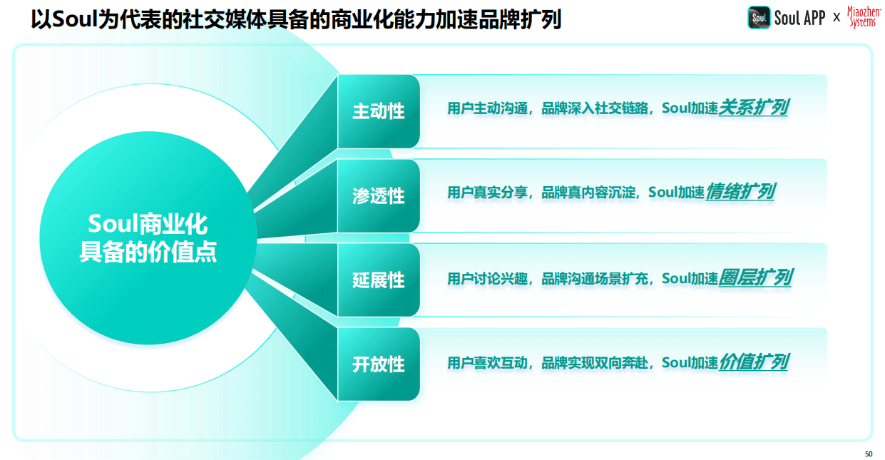 2024年新澳开奖结果,实地方案验证策略_zShop94.836