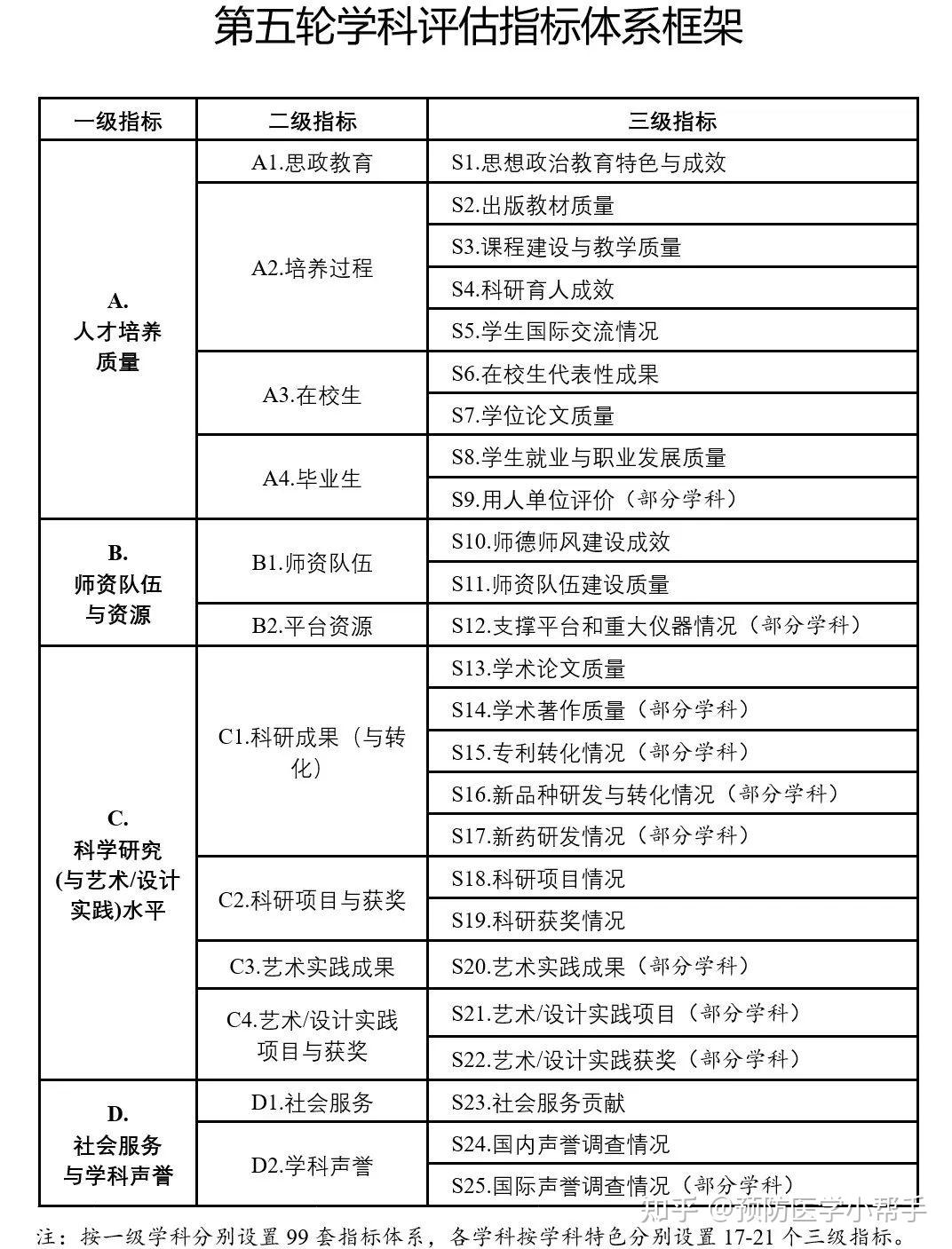 热带的企鹅 第3页