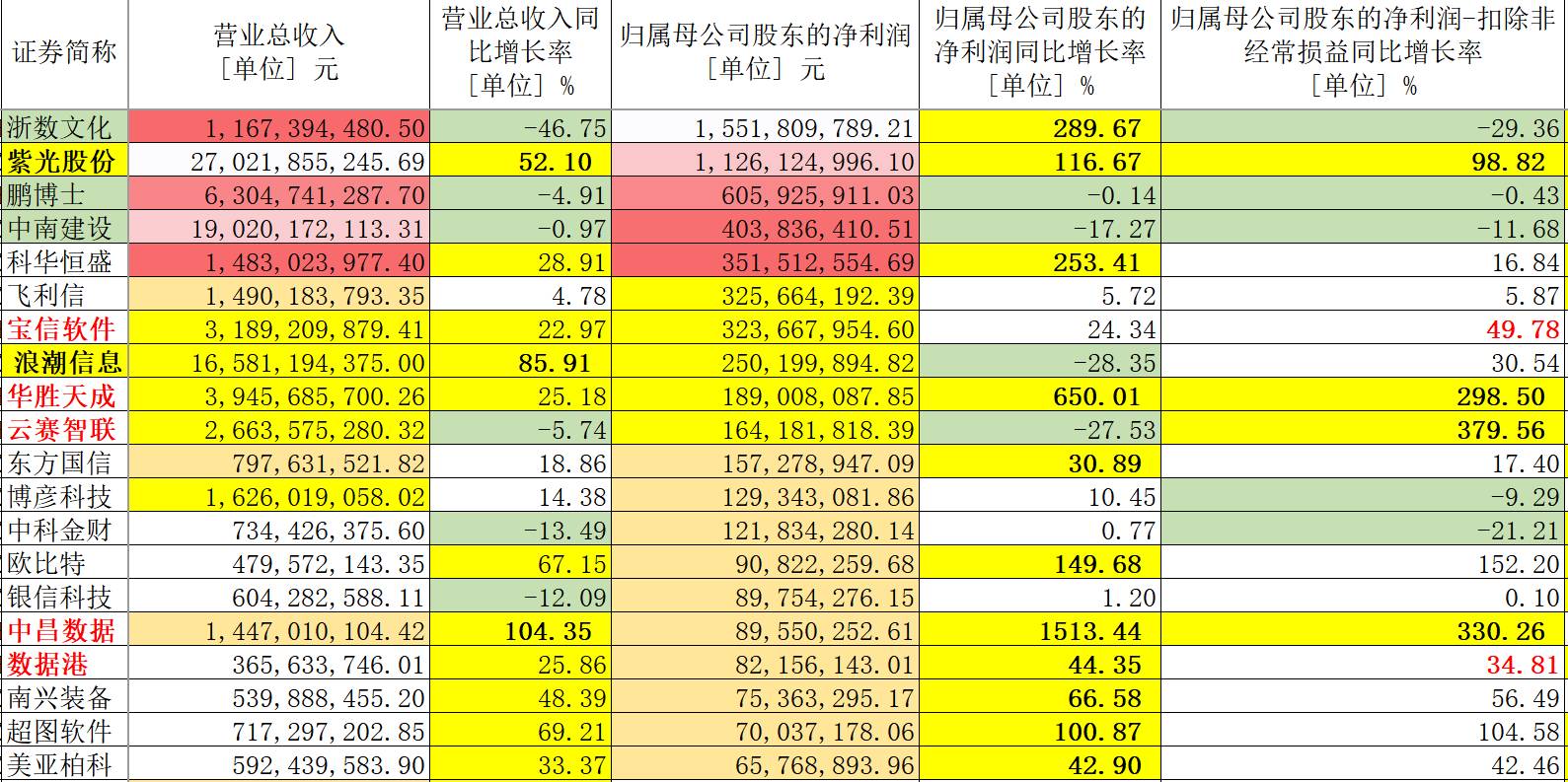 澳门特马今期开奖结果2024年记录,深度数据应用实施_P版45.369