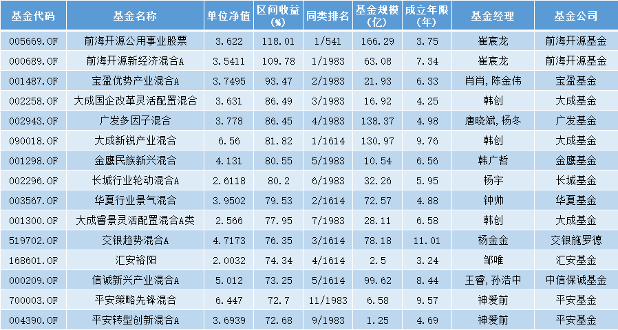 澳门开码,收益成语分析落实_ios2.97.118