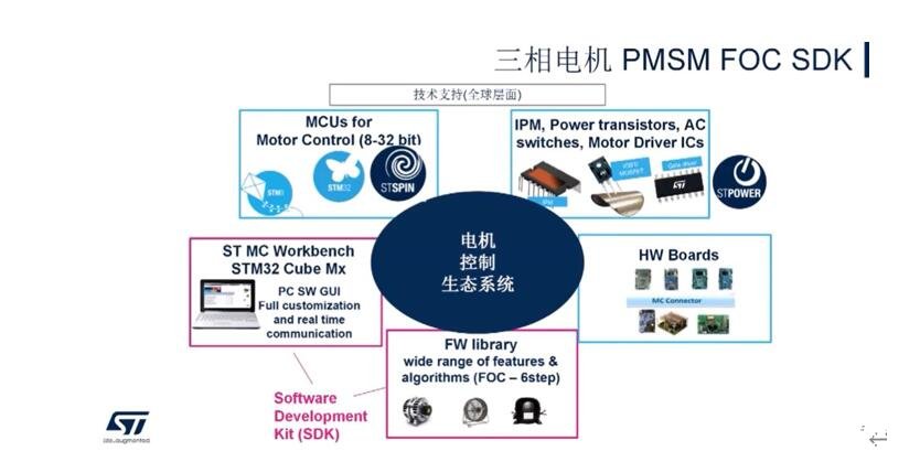 沙漠孤旅 第3页