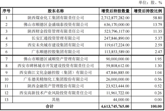 新奥门开奖记录,广泛的关注解释落实热议_模拟版9.232